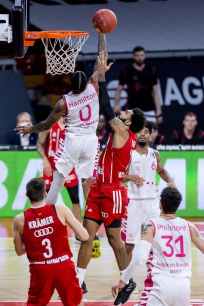 是如何调整 是如何调整